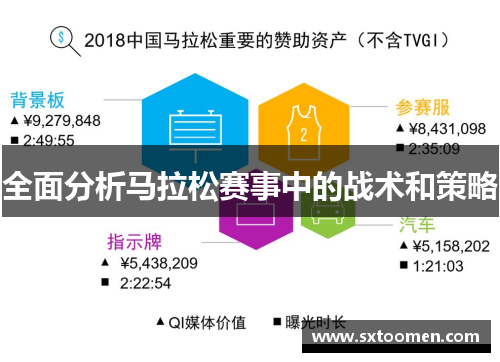 全面分析马拉松赛事中的战术和策略